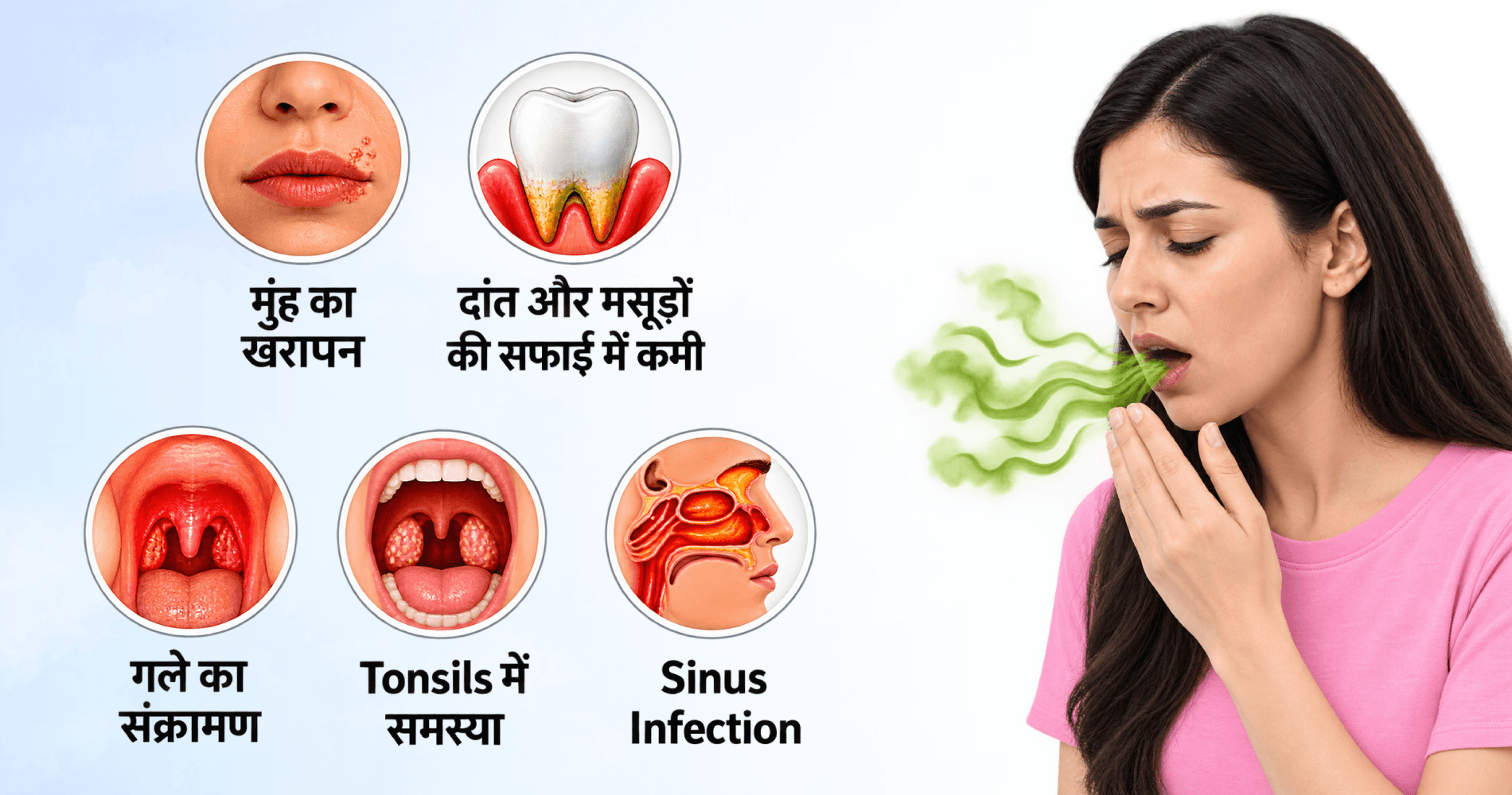 Bad Breath के कारण